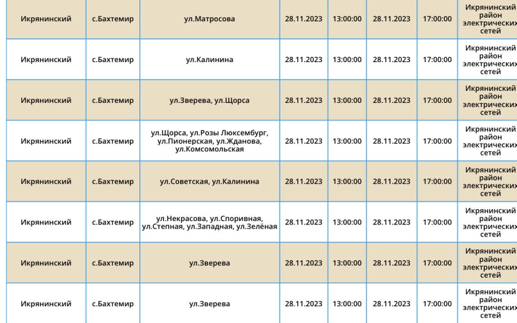 28 ноября сотни астраханцев проведут несколько часов без света 28 ноября сотни астраханцев проведут несколько часов без света