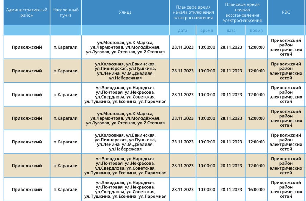 28 ноября сотни астраханцев проведут несколько часов без света 28 ноября сотни астраханцев проведут несколько часов без света
