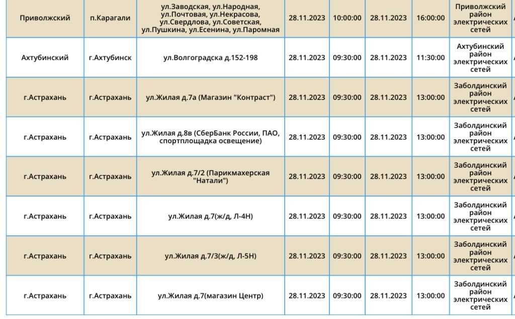 28 ноября сотни астраханцев проведут несколько часов без света — фото 8