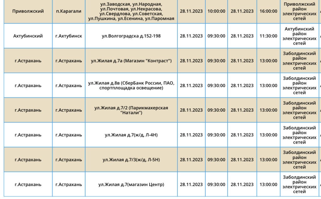 28 ноября сотни астраханцев проведут несколько часов без света 28 ноября сотни астраханцев проведут несколько часов без света