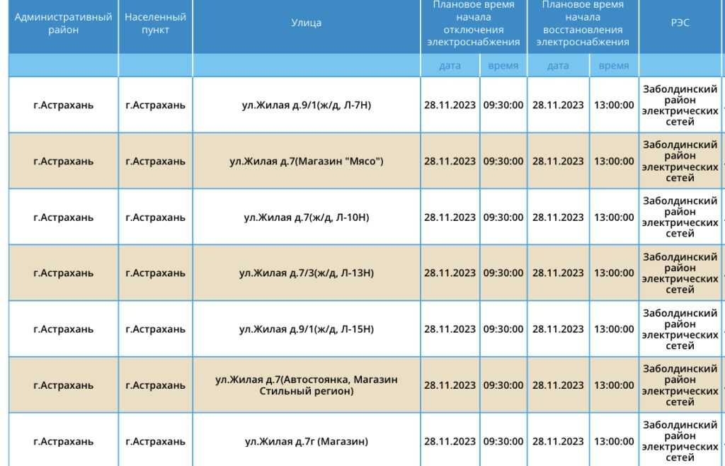 28 ноября сотни астраханцев проведут несколько часов без света — фото 7