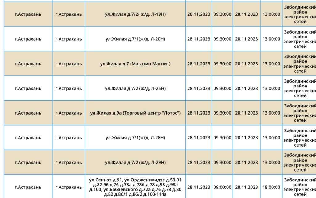 28 ноября сотни астраханцев проведут несколько часов без света — фото 6