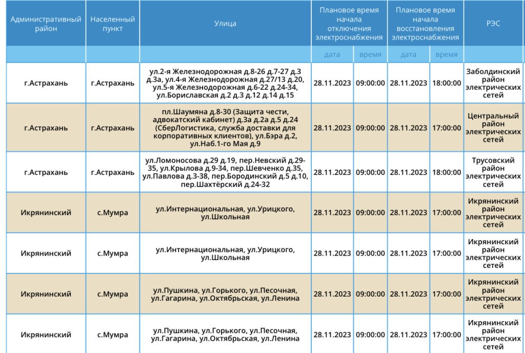 28 ноября сотни астраханцев проведут несколько часов без света 28 ноября сотни астраханцев проведут несколько часов без света