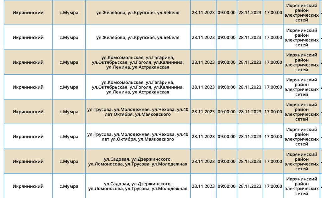 28 ноября сотни астраханцев проведут несколько часов без света 28 ноября сотни астраханцев проведут несколько часов без света