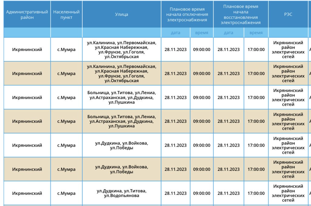28 ноября сотни астраханцев проведут несколько часов без света 28 ноября сотни астраханцев проведут несколько часов без света