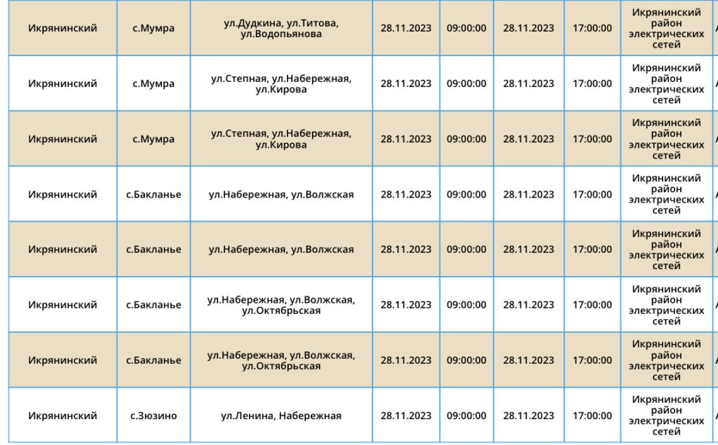 28 ноября сотни астраханцев проведут несколько часов без света 28 ноября сотни астраханцев проведут несколько часов без света