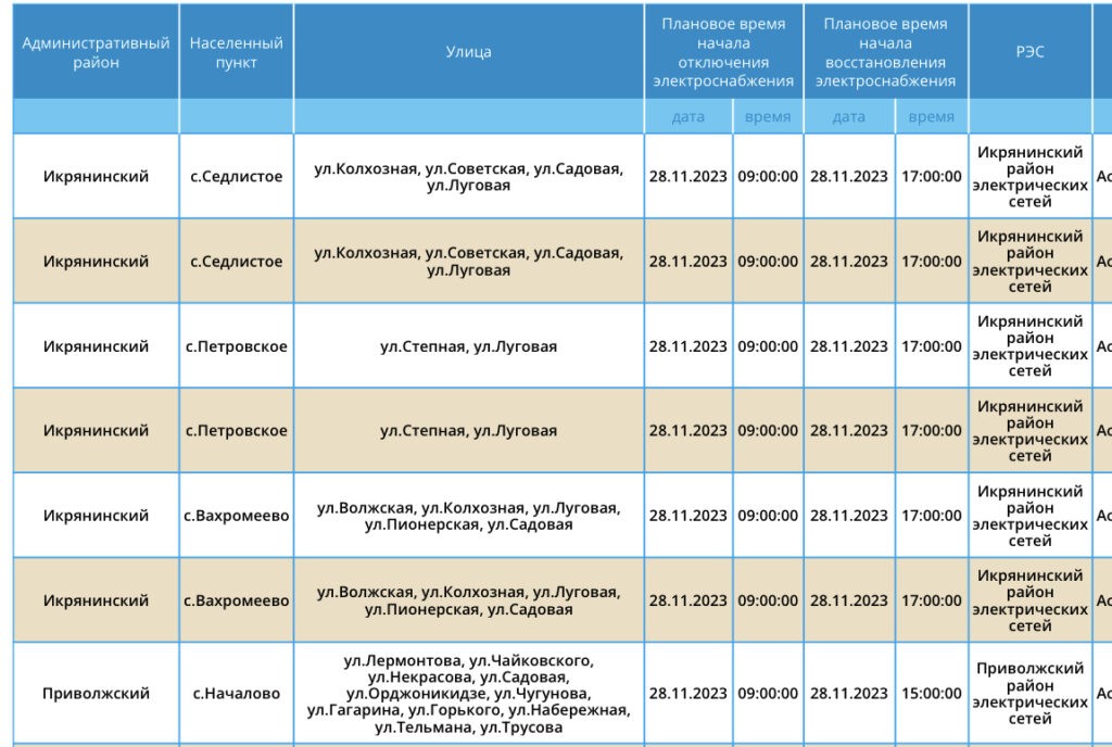 28 ноября сотни астраханцев проведут несколько часов без света 28 ноября сотни астраханцев проведут несколько часов без света
