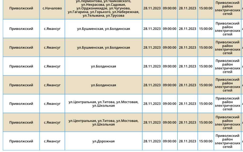 28 ноября сотни астраханцев проведут несколько часов без света — фото 14