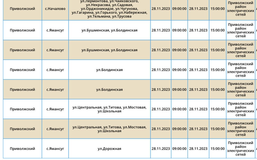 28 ноября сотни астраханцев проведут несколько часов без света 28 ноября сотни астраханцев проведут несколько часов без света