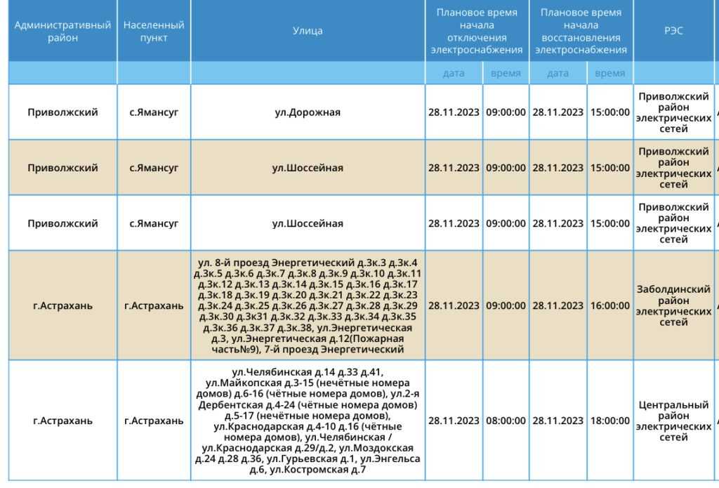 28 ноября сотни астраханцев проведут несколько часов без света — фото 17