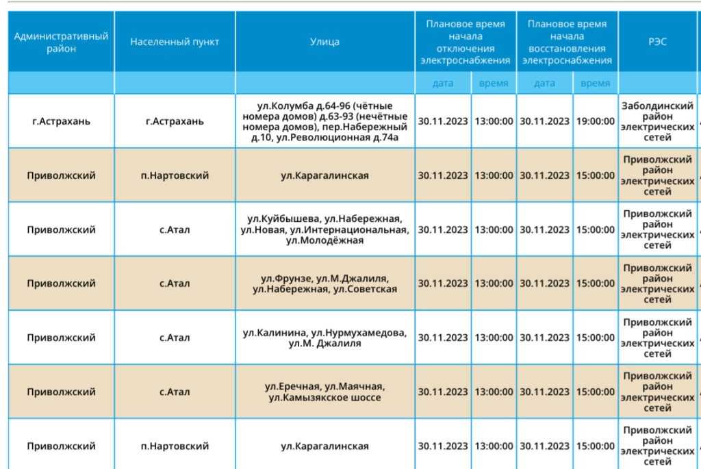 30 ноября в трех районах Астраханской области не будет света — фото 1