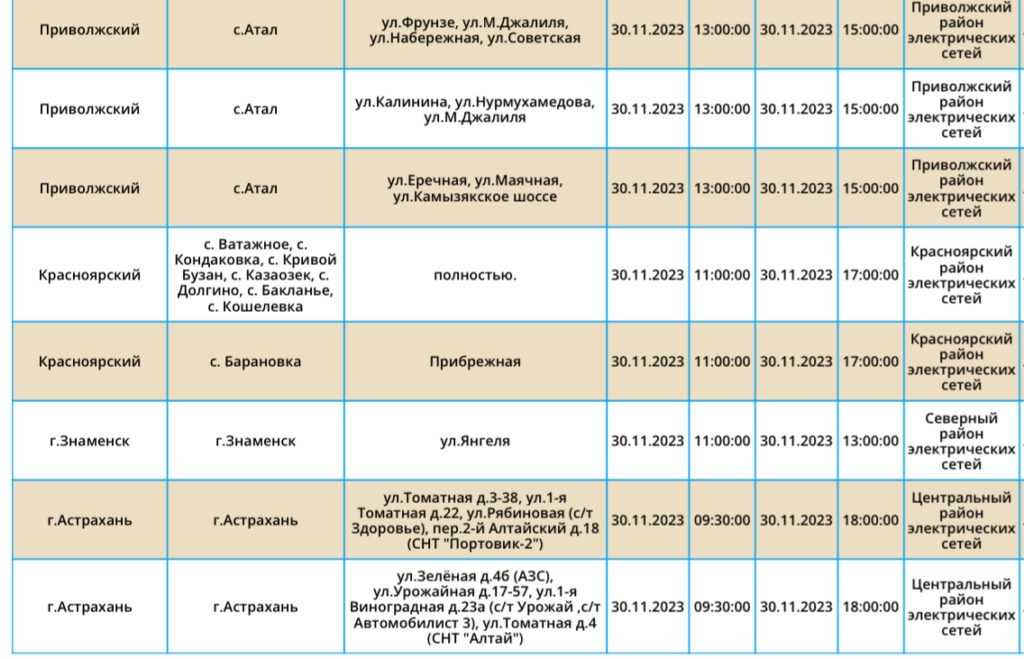 30 ноября в трех районах Астраханской области не будет света — фото 2