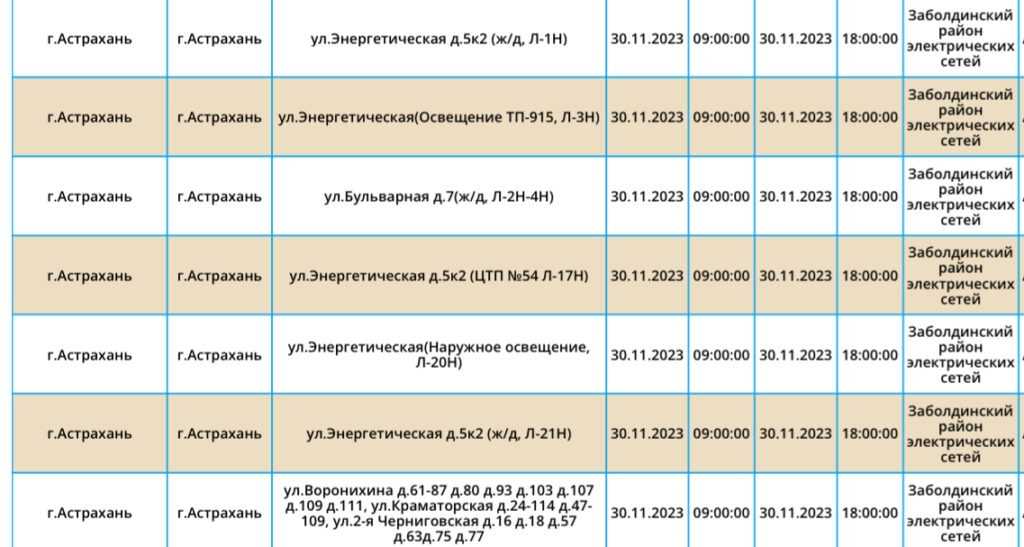 30 ноября в трех районах Астраханской области не будет света — фото 4