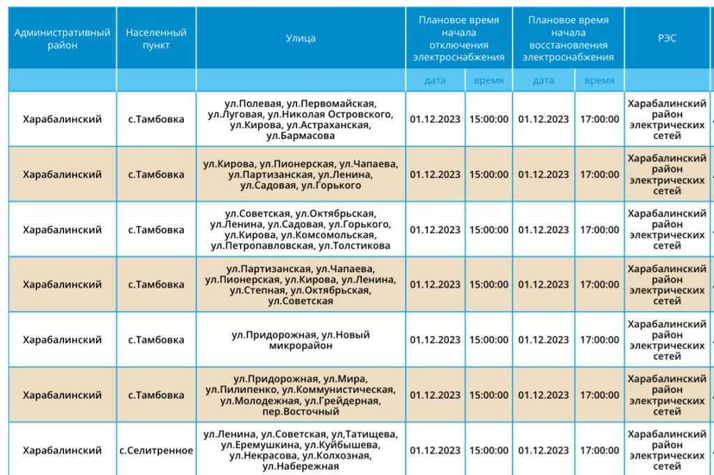 1 декабря сотни астраханцев останутся без света — фото 1
