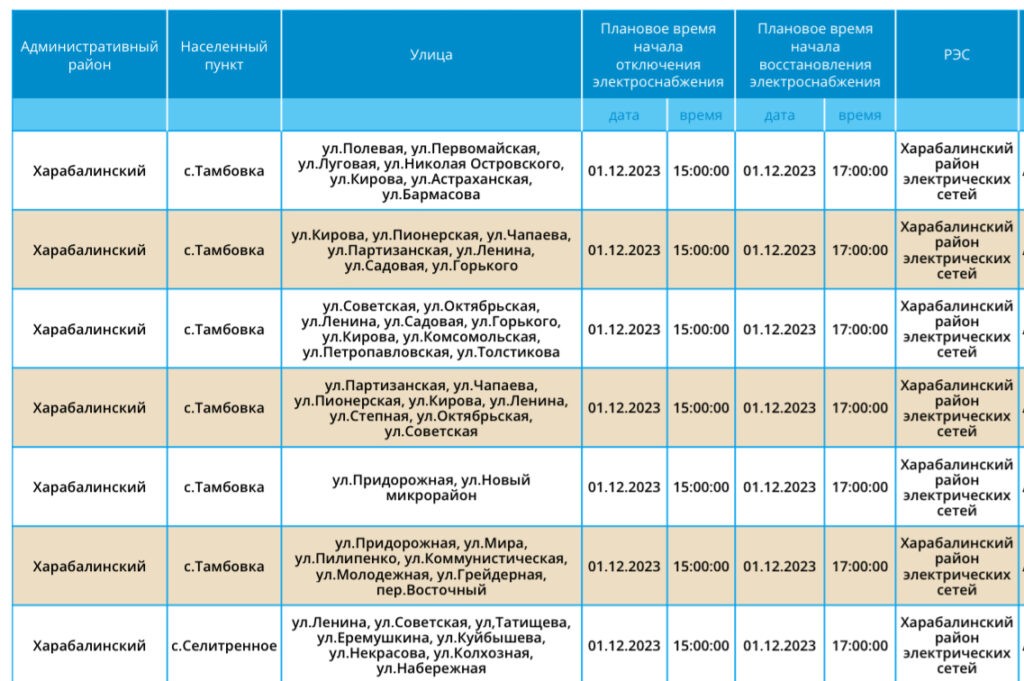 1 декабря сотни астраханцев останутся без света 1 декабря сотни астраханцев останутся без света