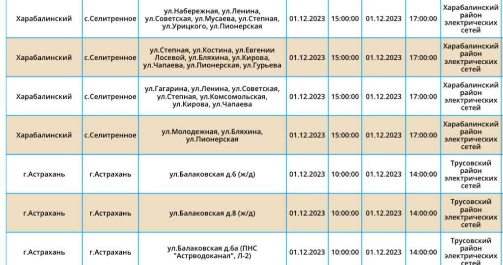 1 декабря сотни астраханцев останутся без света — фото 2