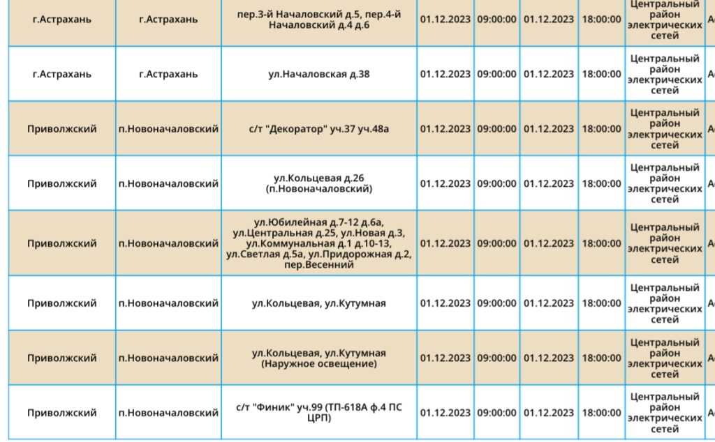 1 декабря сотни астраханцев останутся без света — фото 4