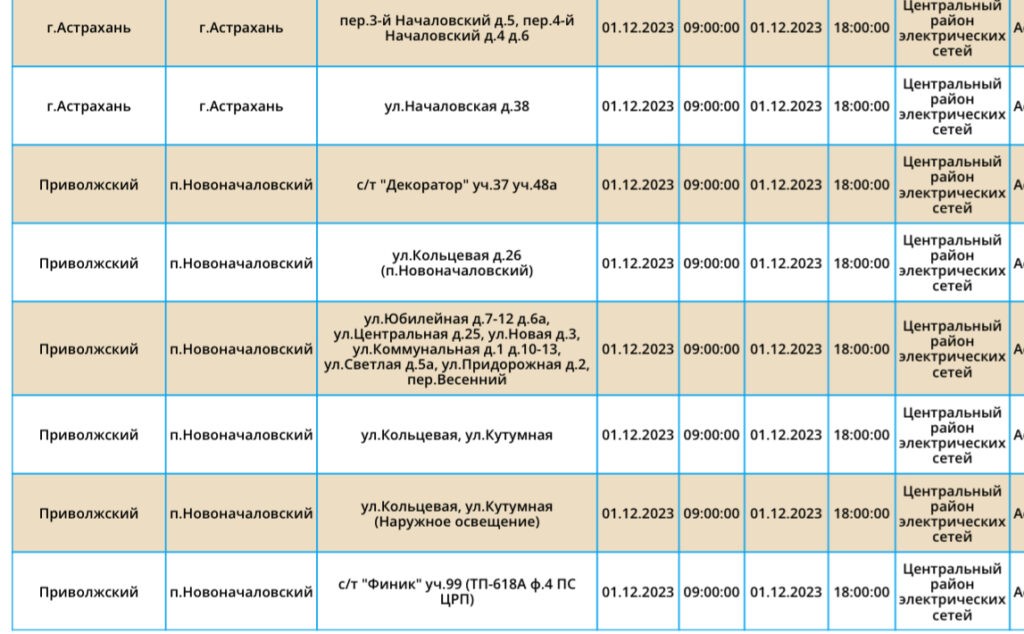 1 декабря сотни астраханцев останутся без света 1 декабря сотни астраханцев останутся без света