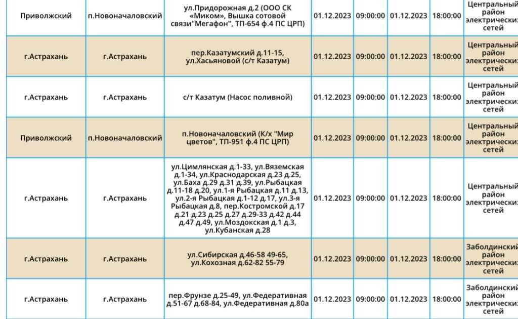 1 декабря сотни астраханцев останутся без света — фото 8