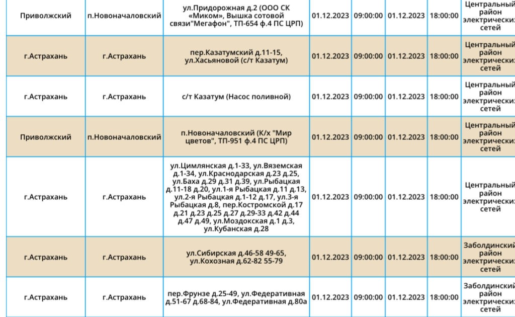 1 декабря сотни астраханцев останутся без света 1 декабря сотни астраханцев останутся без света