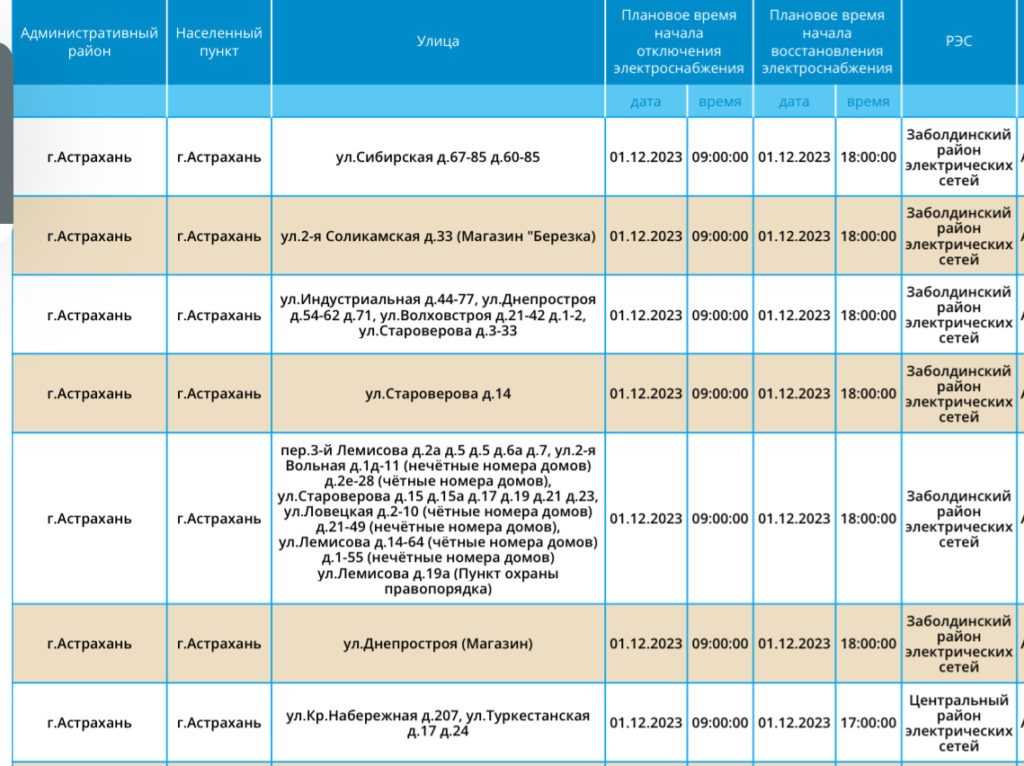 1 декабря сотни астраханцев останутся без света — фото 7