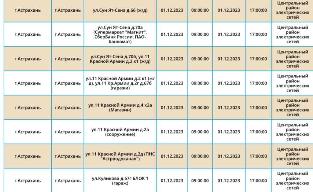 1 декабря сотни астраханцев останутся без света — фото 10