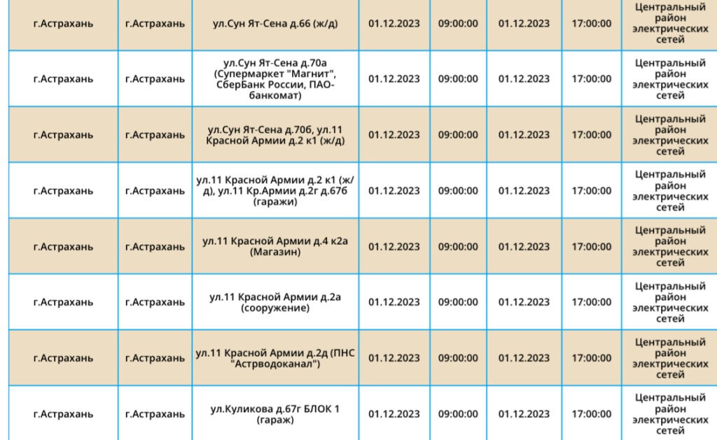 1 декабря сотни астраханцев останутся без света 1 декабря сотни астраханцев останутся без света