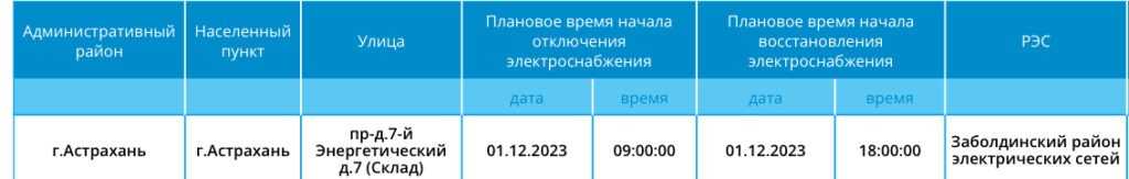 1 декабря сотни астраханцев останутся без света — фото 9