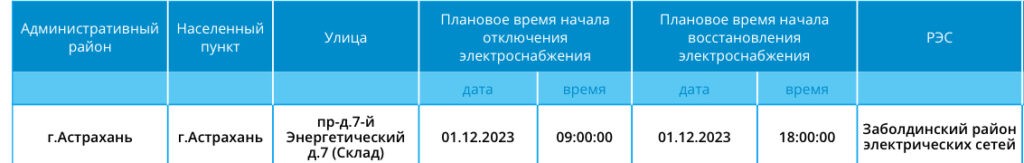 1 декабря сотни астраханцев останутся без света 1 декабря сотни астраханцев останутся без света
