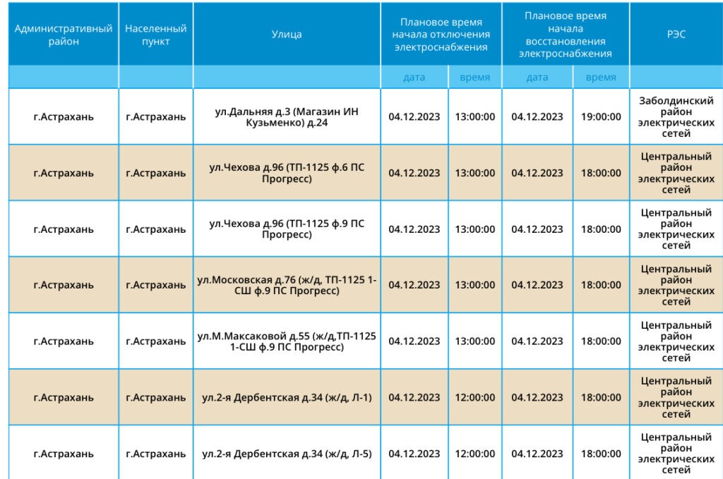4 декабря некоторые астраханцы останутся без света 4 декабря некоторые астраханцы останутся без света