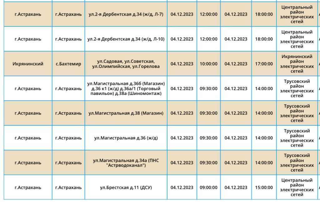4 декабря некоторые астраханцы останутся без света — фото 2