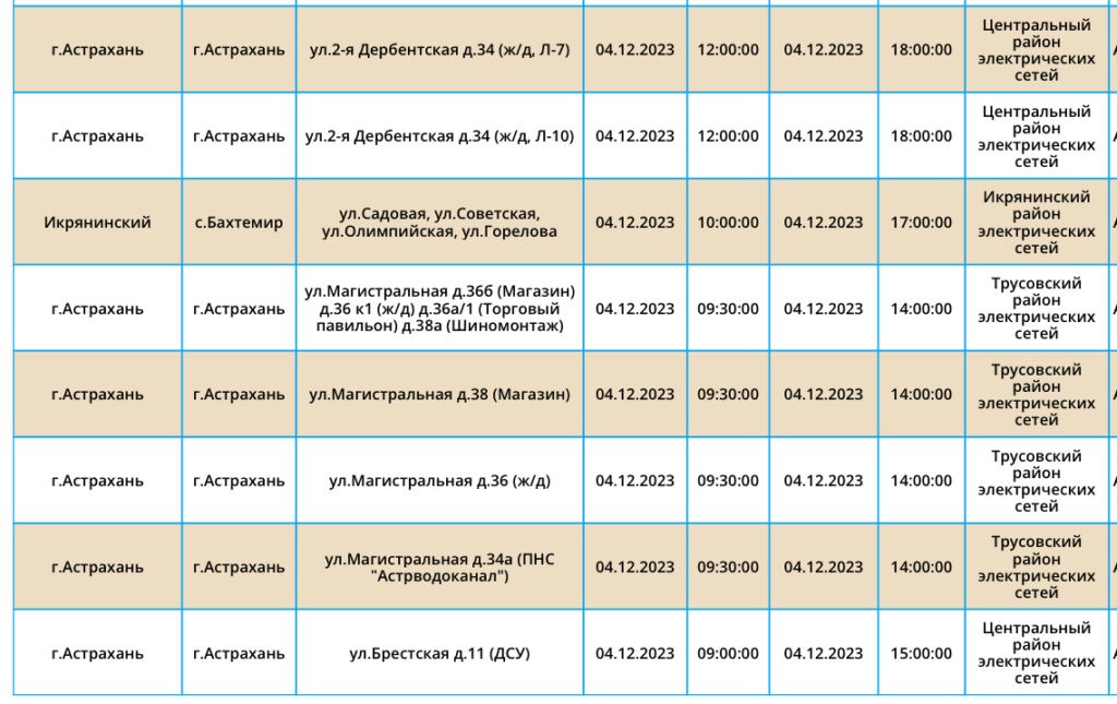 4 декабря некоторые астраханцы останутся без света 4 декабря некоторые астраханцы останутся без света