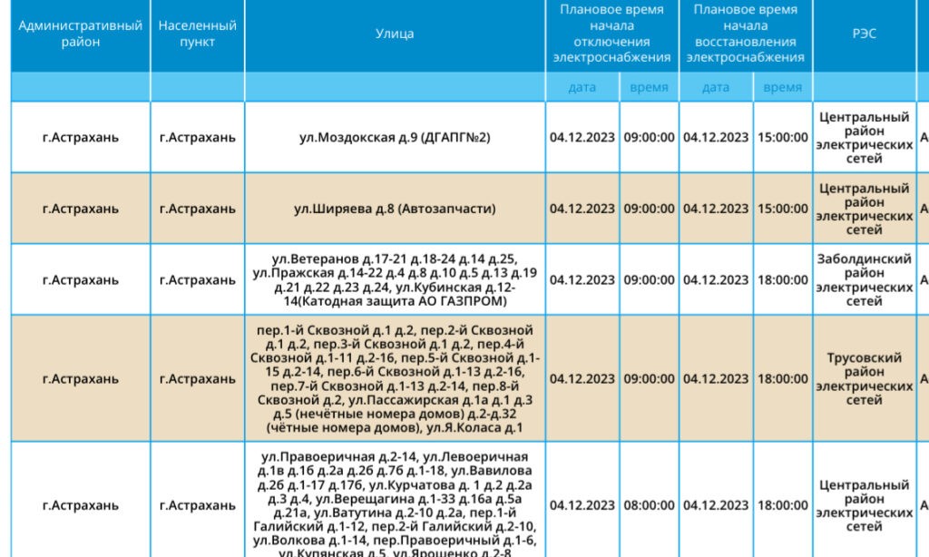 4 декабря некоторые астраханцы останутся без света 4 декабря некоторые астраханцы останутся без света