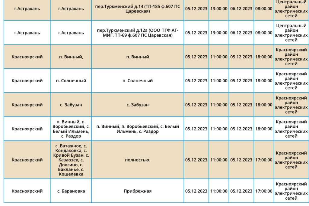 5 декабря тысячи астраханцев останутся без света — фото 4