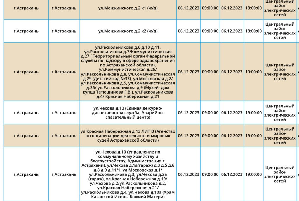 6 декабря тысячи астраханцев проведут несколько часов без света 6 декабря тысячи астраханцев проведут несколько часов без света