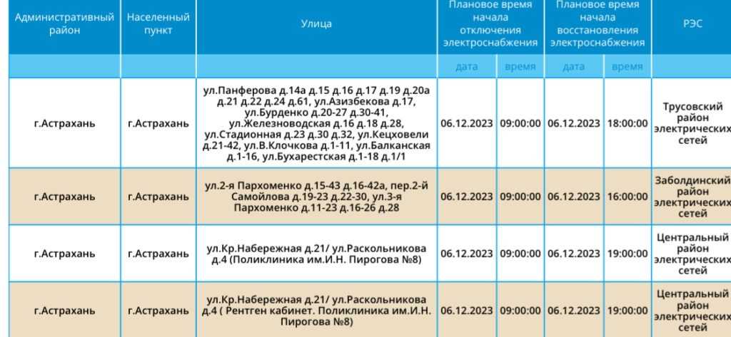 6 декабря тысячи астраханцев проведут несколько часов без света — фото 3