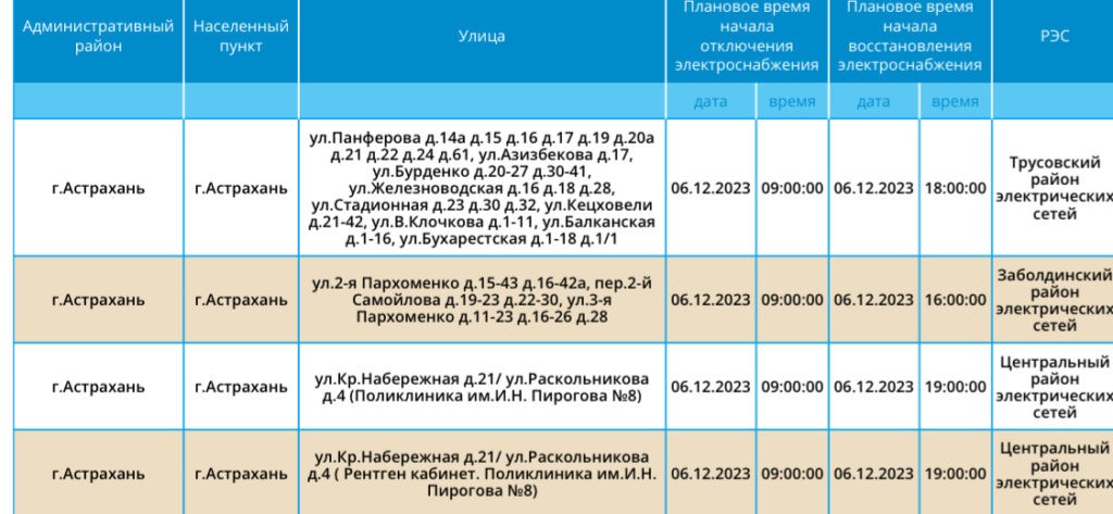 6 декабря тысячи астраханцев проведут несколько часов без света 6 декабря тысячи астраханцев проведут несколько часов без света