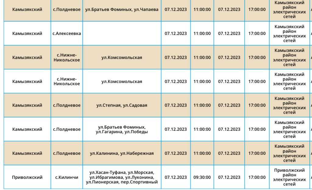 7 декабря в двух районах Астраханской области не будет света — фото 1