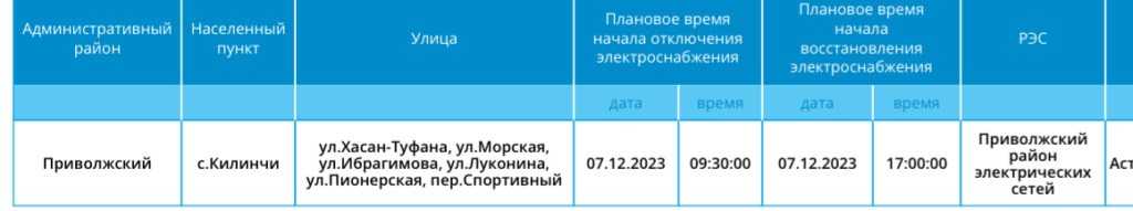 7 декабря в двух районах Астраханской области не будет света — фото 3