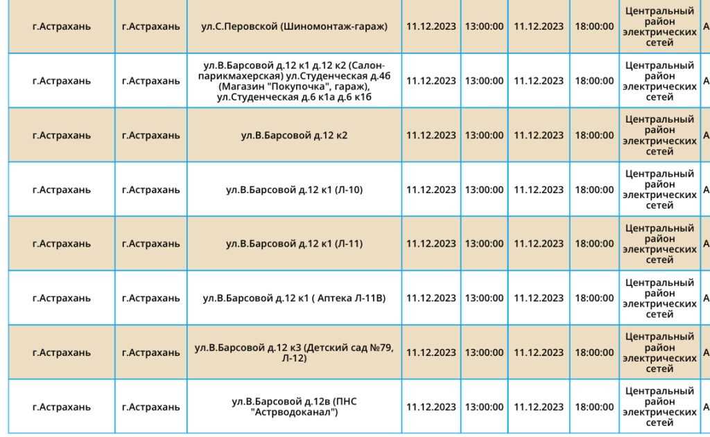 В понедельник жители Астрахани и Красноярского района области останутся без света — фото 2