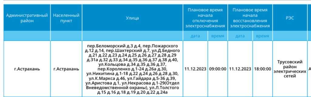 В понедельник жители Астрахани и Красноярского района области останутся без света — фото 3