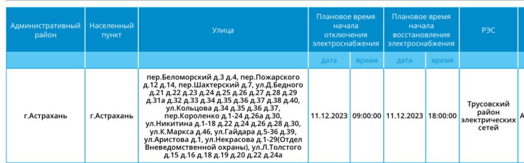 В понедельник жители Астрахани и Красноярского района области останутся без света