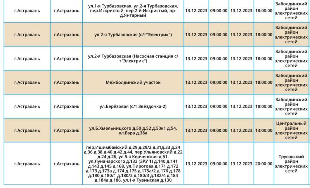 13 декабря некоторые астраханские жилые дома останутся без света — фото 2
