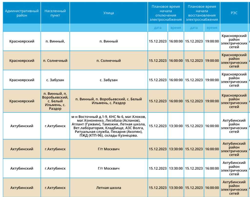 15 декабря тысячи астраханцев останутся без света — фото 1