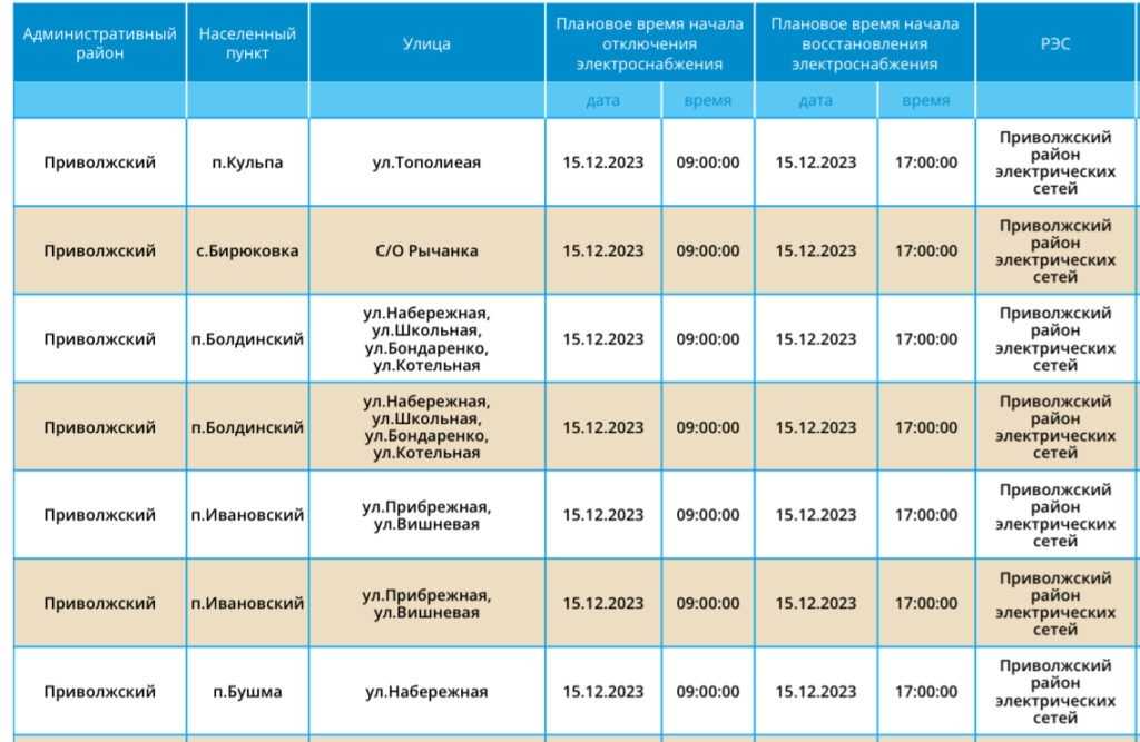 15 декабря тысячи астраханцев останутся без света — фото 5