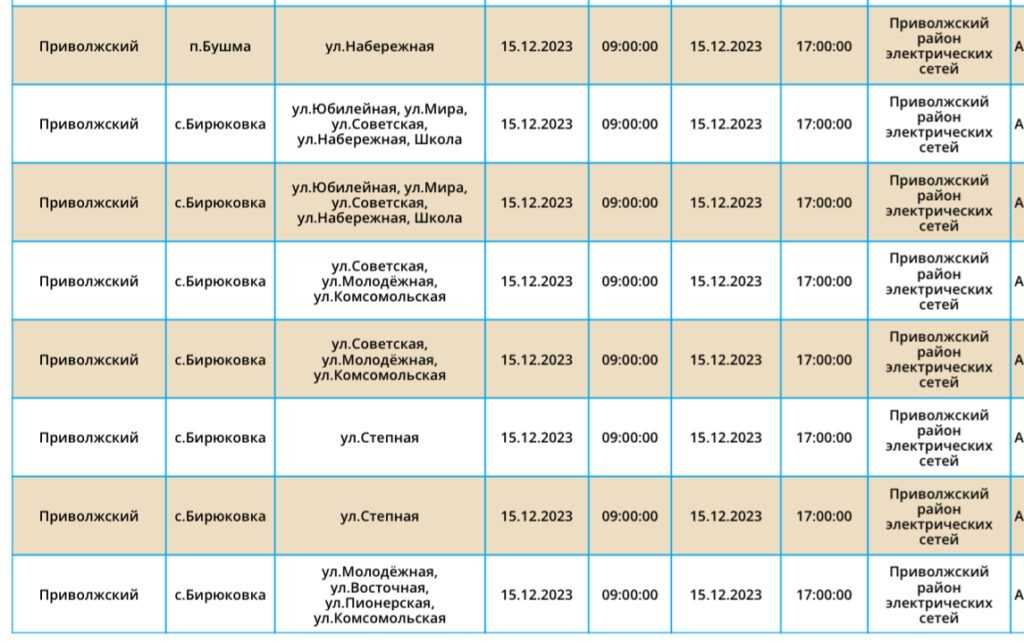 15 декабря тысячи астраханцев останутся без света — фото 4