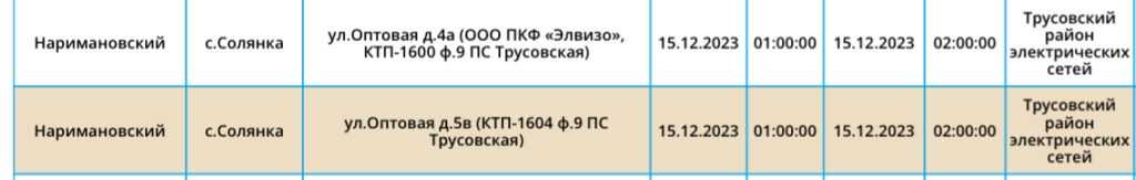 15 декабря тысячи астраханцев останутся без света — фото 8