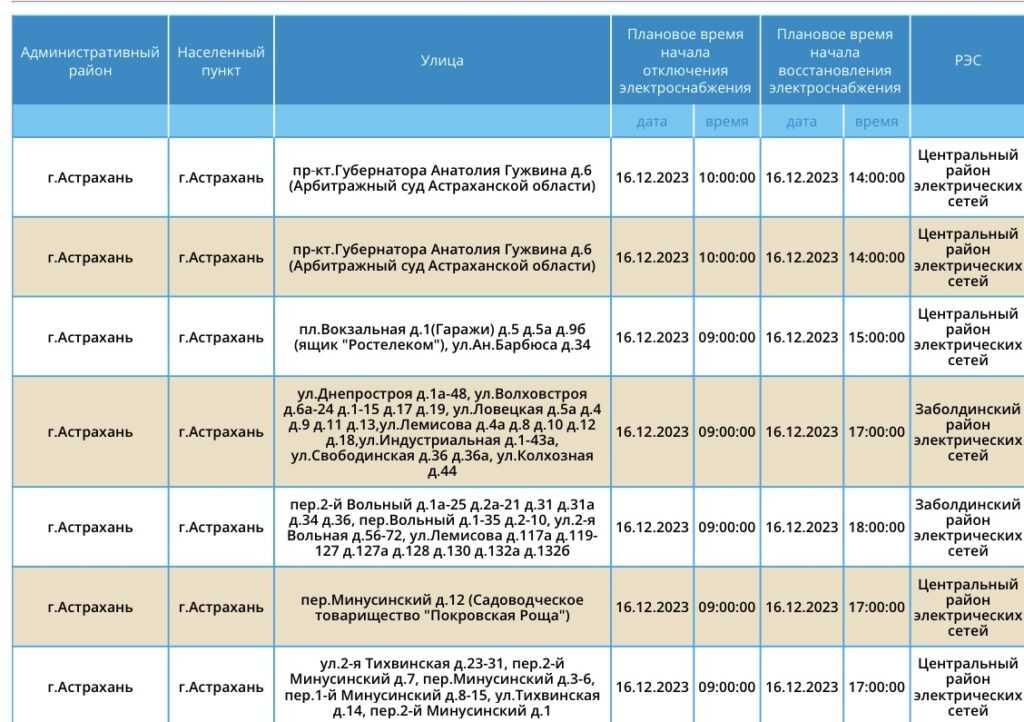 16 декабря в Астрахани пройдут плановые отключения света — фото 1
