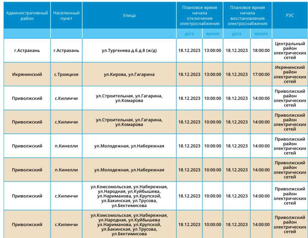 18 декабря в четырех районах Астраханской области не будет света — фото 1