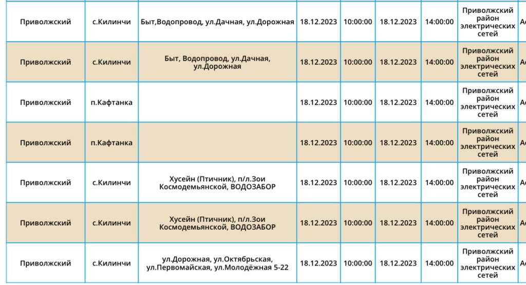 18 декабря в четырех районах Астраханской области не будет света — фото 2